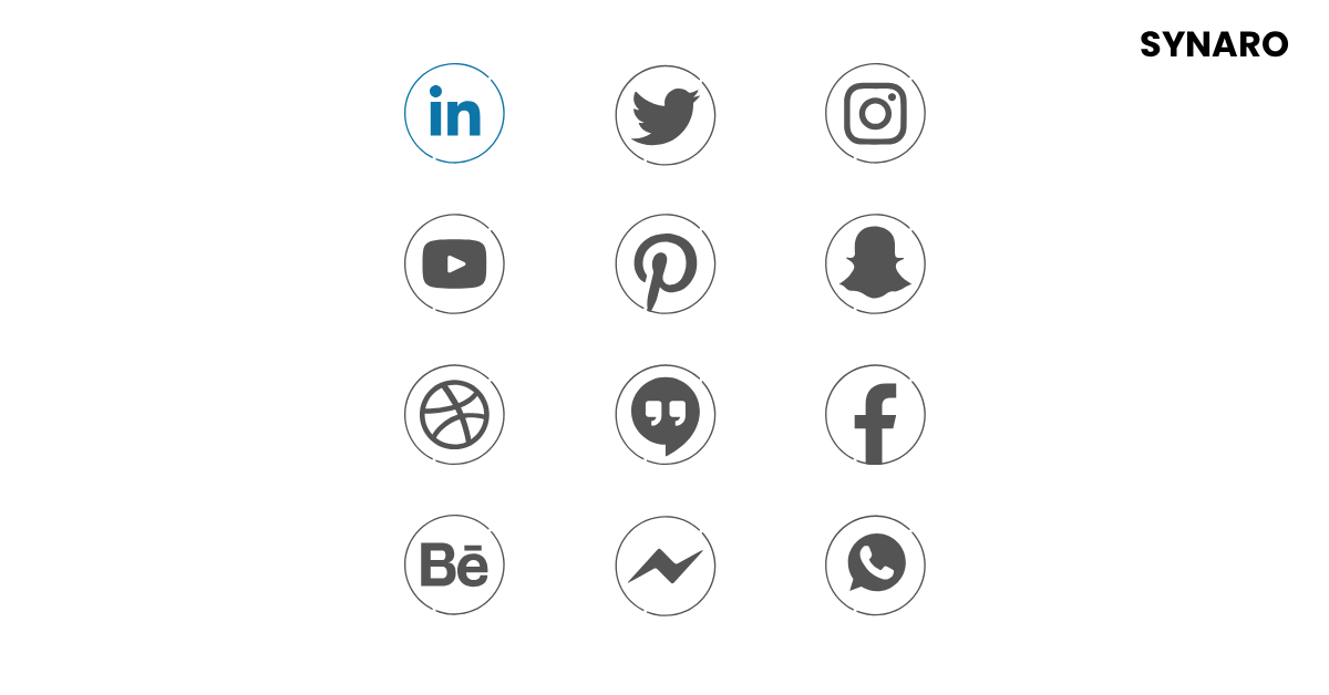 LinkedIn Campaign Manager med målrettingsalternativer for B2B-annonsering